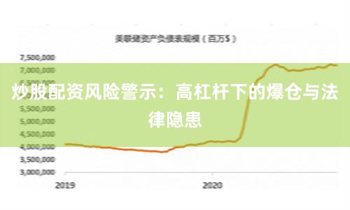 炒股配资风险警示：高杠杆下的爆仓与法律隐患