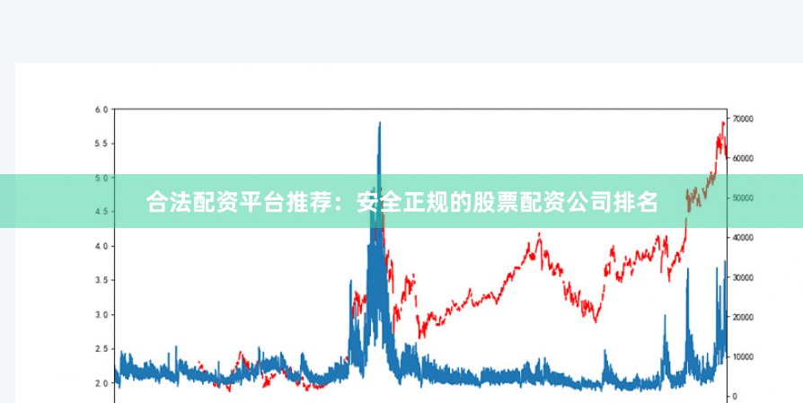 合法配资平台推荐：安全正规的股票配资公司排名