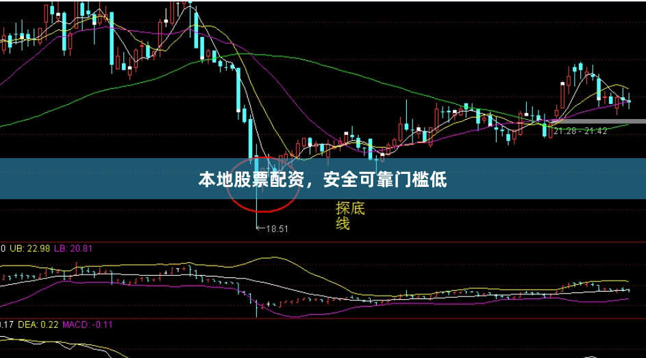 本地股票配资，安全可靠门槛低