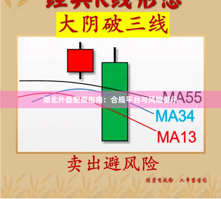 湖北外盘配资指南：合规平台与风险提示