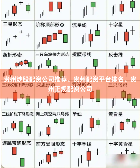 贵州炒股配资公司推荐、贵州配资平台排名、贵州正规配资公司