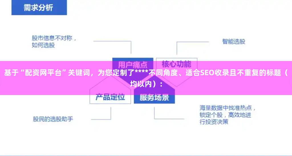 基于“配资网平台”关键词，为您定制了****不同角度、适合SEO收录且不重复的标题（均以内）：