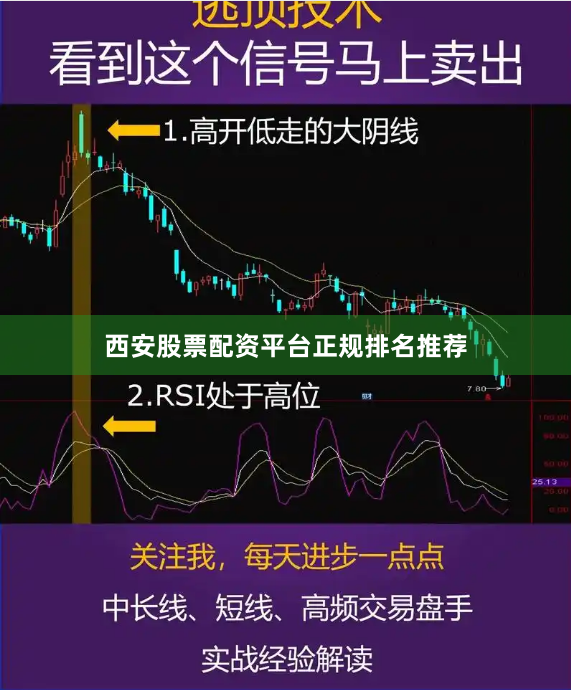 西安股票配资平台正规排名推荐