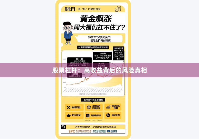 股票杠杆：高收益背后的风险真相