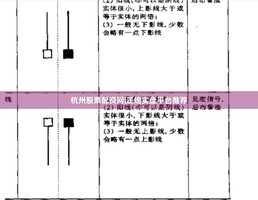杭州股票配资网|正规实盘平台推荐